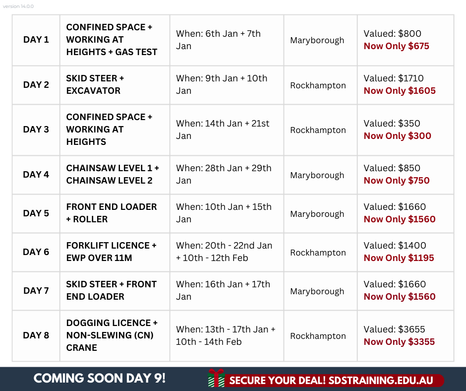 12 Days of Christmas Specials SPECIALS COUNTDOWN sdstraining.edu.au v14.0.0 (3)