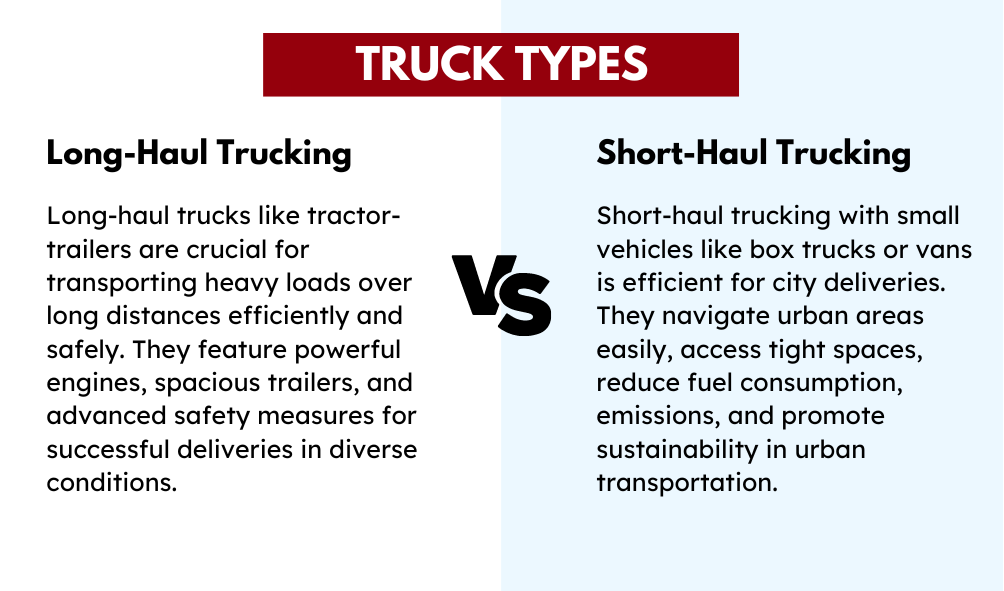 Truck Types