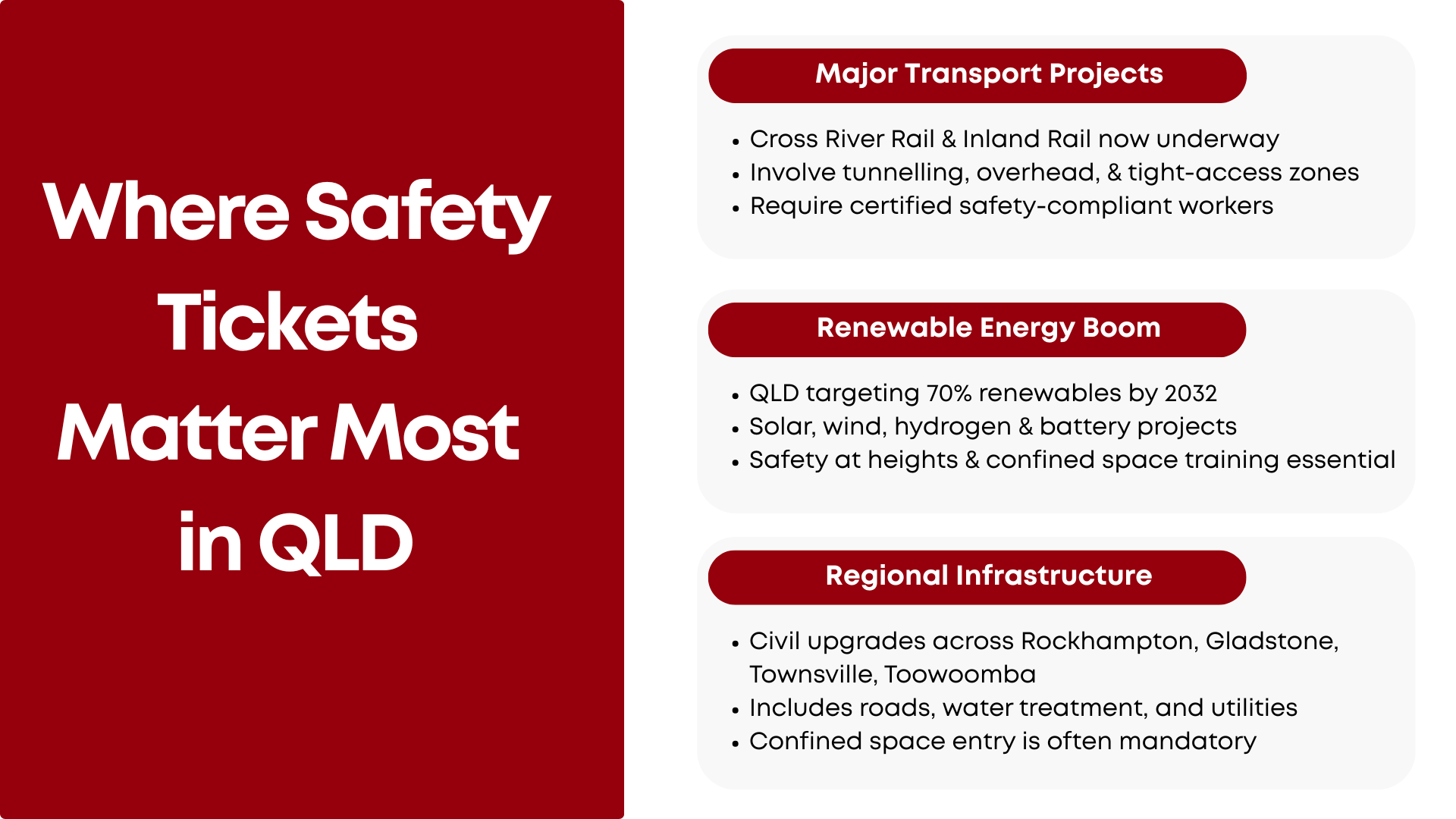 Where Safety Tickets Matter Most in QLD Working at Heights & Confined Space Tickets_sdstraining.edu.au